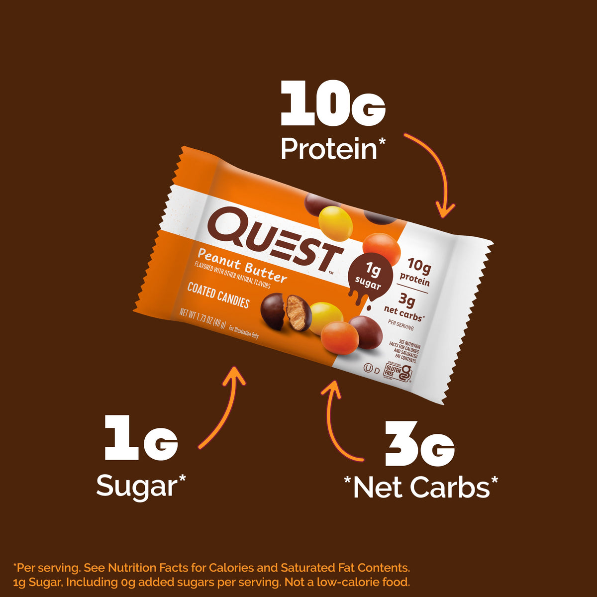peanut-butter-coated-candies-l9 14974_QN_USA_eComm_PBCoatedCandies_Macros.jpg