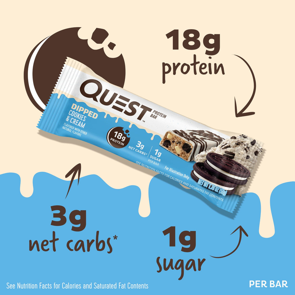 dipped-cookies-and-cream-protein-bars-n7 15807_QN_USA_ProteinBar_CAC_InterimAssetUpdate_Digital-Dipped-ProductCarouselSet_Macros.jpg