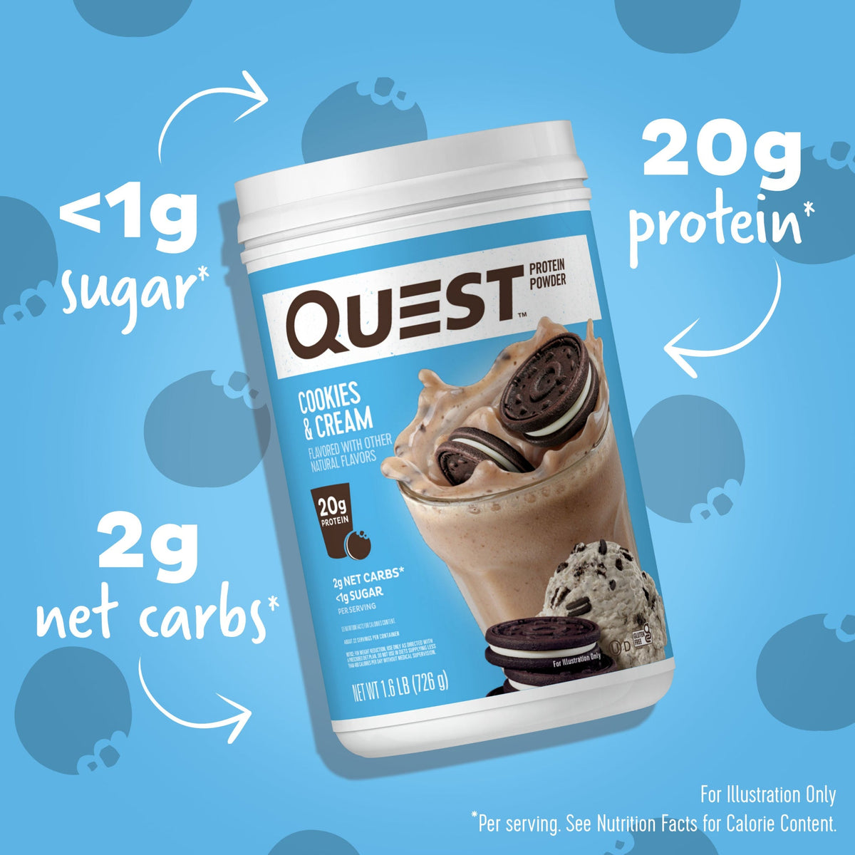 cookies-and-cream-protein-powder-b2 15807_QN_USA_ProteinBar_CAC_InterimAssetUpdate_Digital-Powders-ProductCarouselSet_Macros.jpg