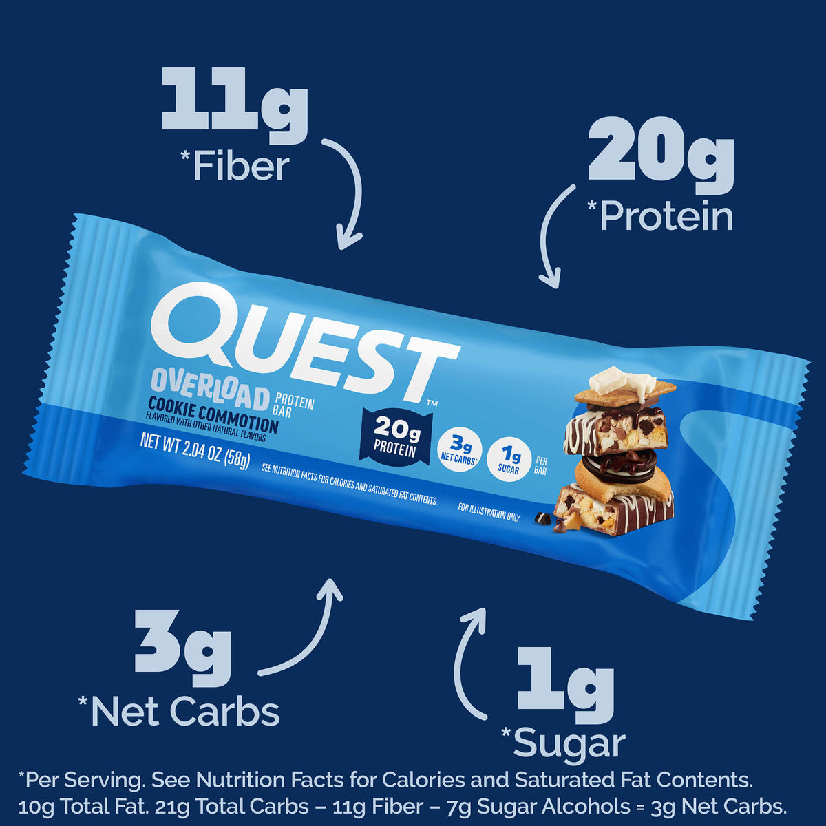 cookie-commotion-overload-bar-l7 qst-015856-cookie-commotion-overload-bar_2.jpg