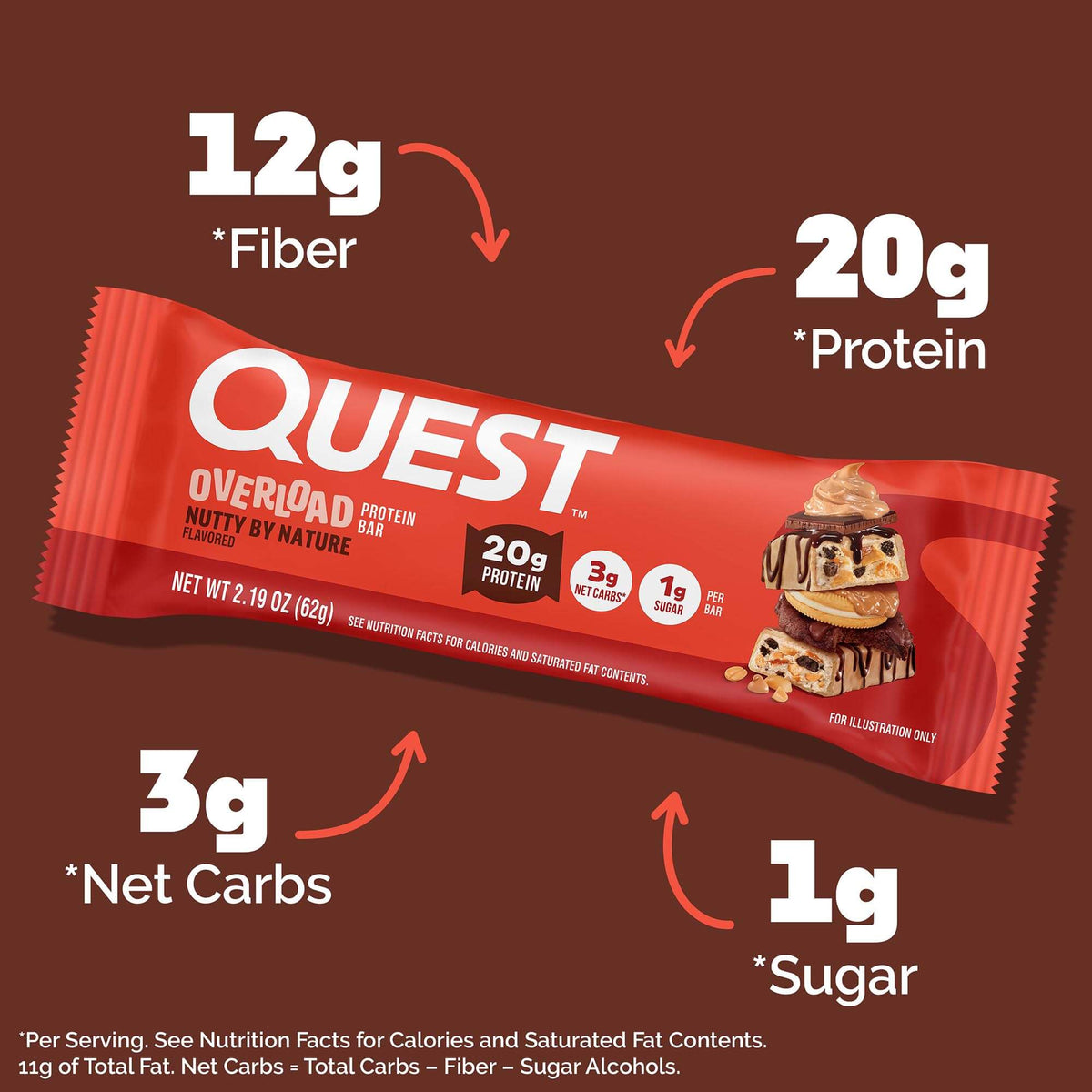 nutty-by-nature-overload-bar-k5 qst-018185-nutty-by-nature-overload-bar_3.jpg